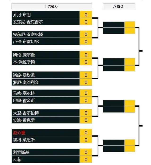 ......叶辰开车离开江畔别墅，返回市里的家。